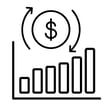 ROIInvestments ROIInvestments