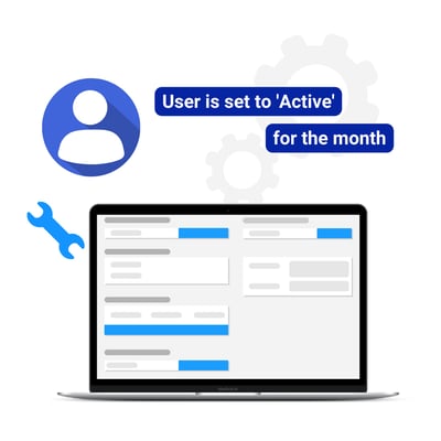 User set to active User set to active